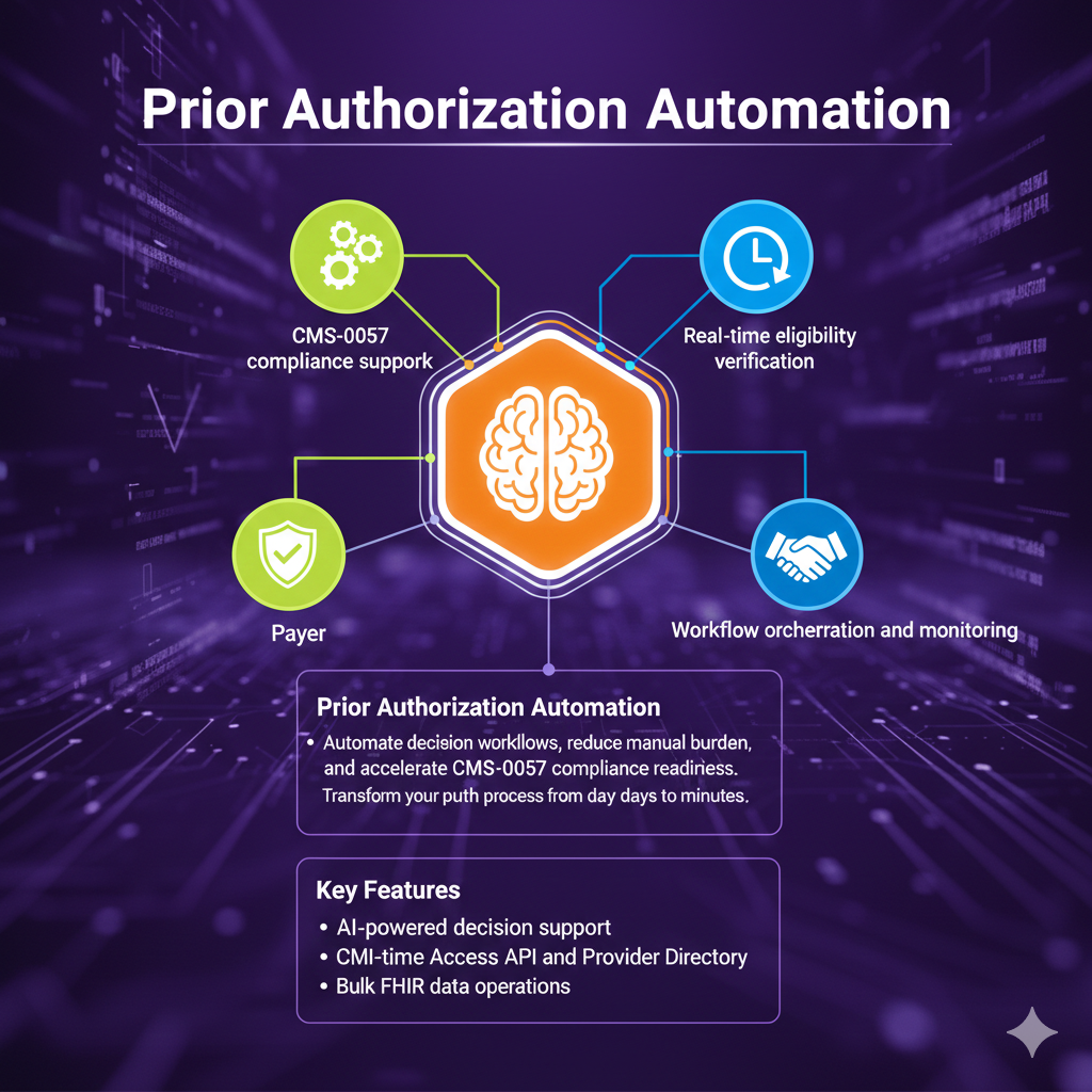 Prior Authorization Workflow Automation